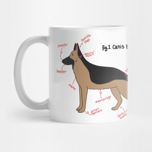 Canis Barkus Mug